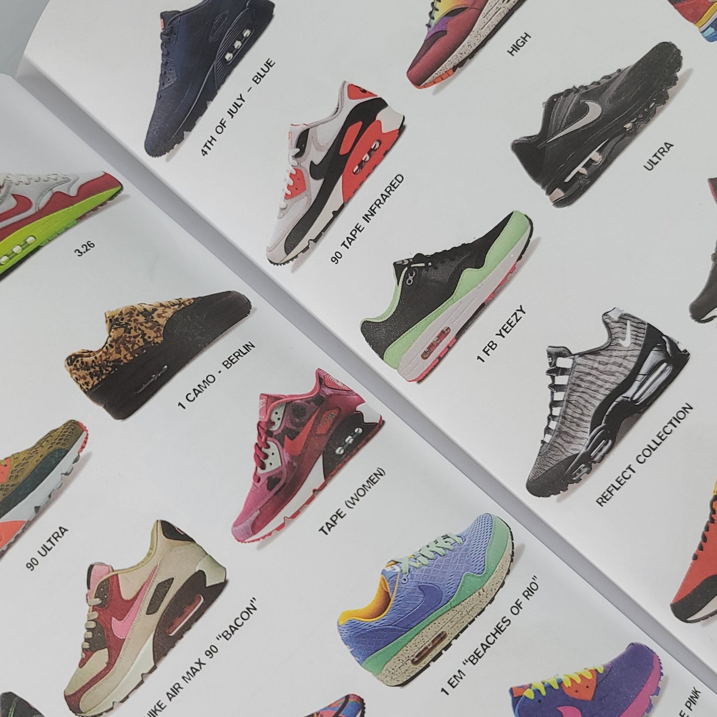 1000 Sneakers